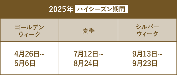 ハイシーズン期間料金
